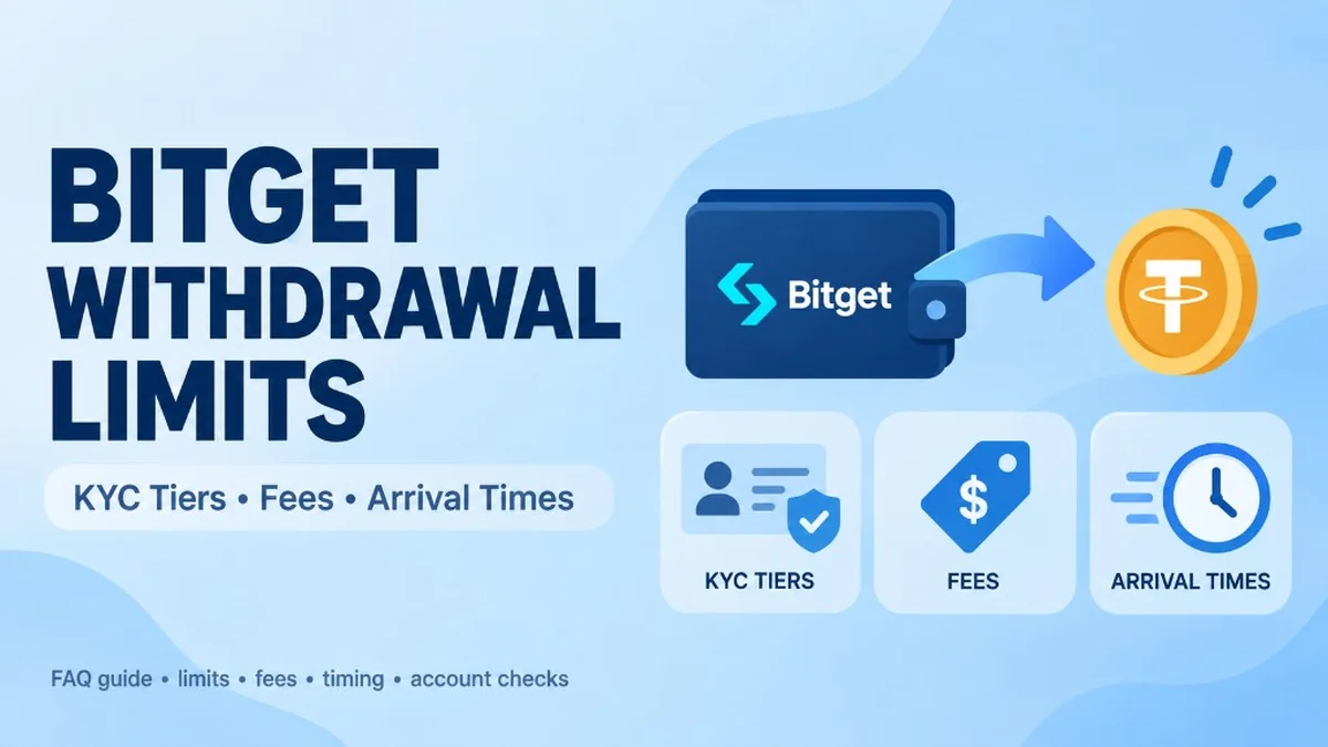 Bitget withdrawal limits cover on KYC tiers, fees and arrival times